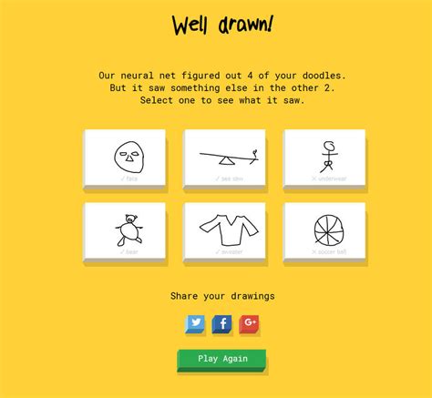 google guesses drawing game.